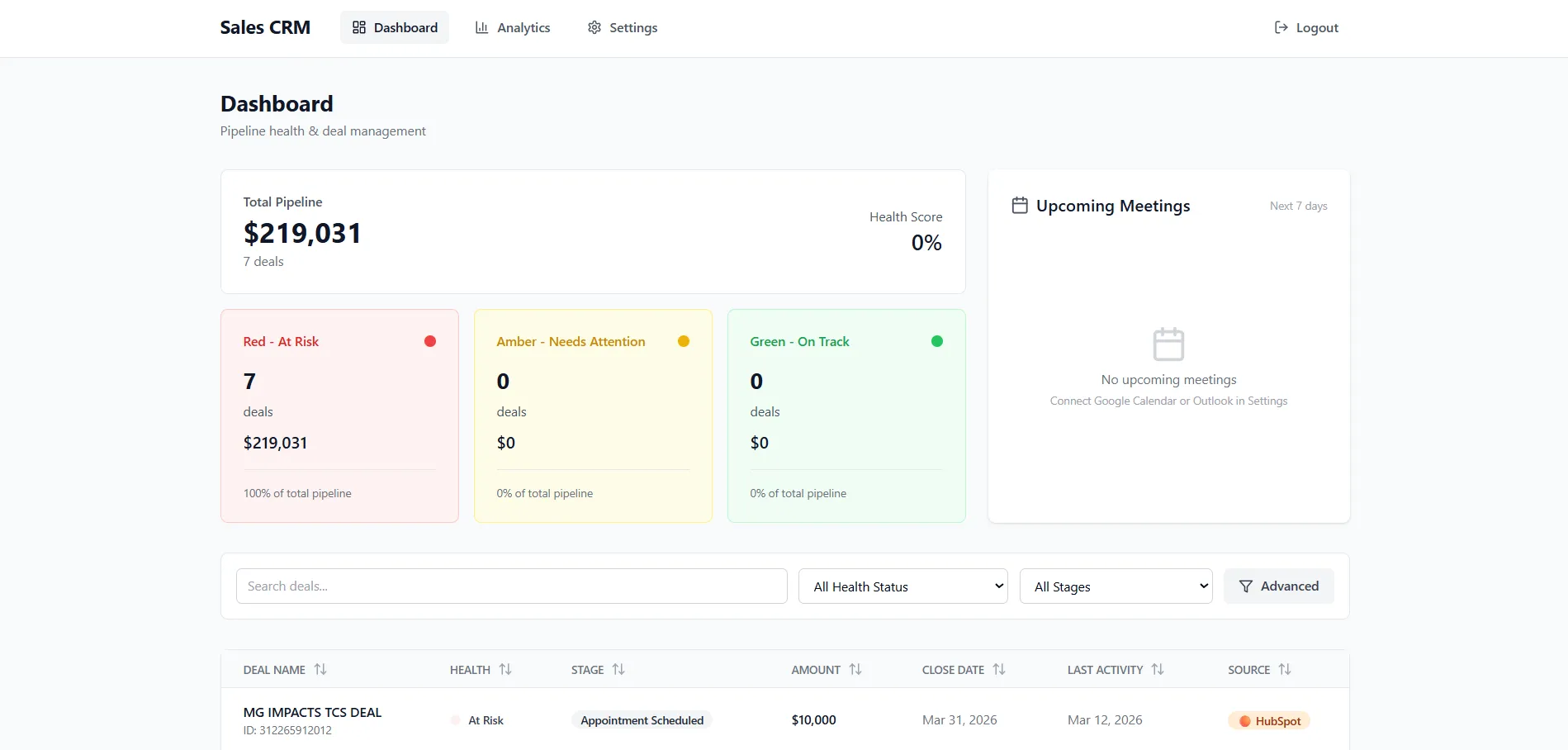 DealsWit Dashboard